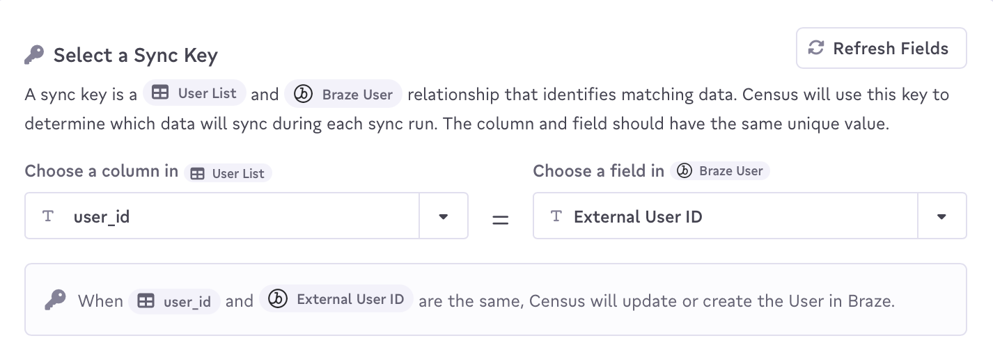 「Select a Sync Key」プロンプトで Braze の「External User ID」がソースの「user_id」に一致している。