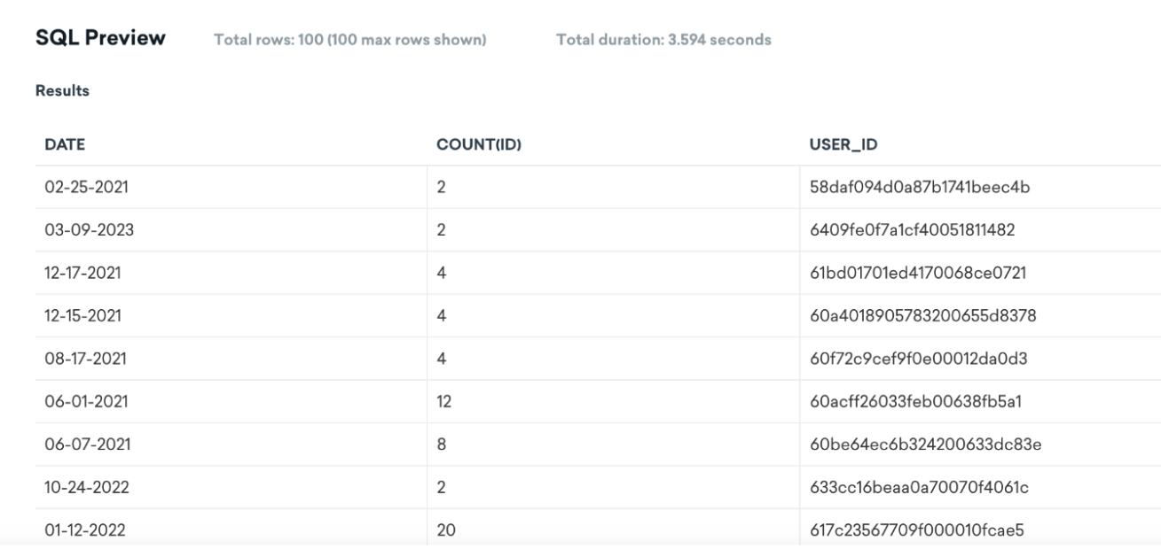 増分 SQL セグメントエクステンションの SQL プレビュー。